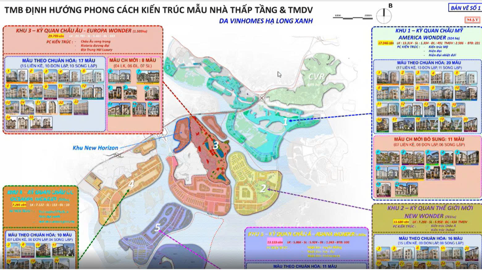 Tiến độ